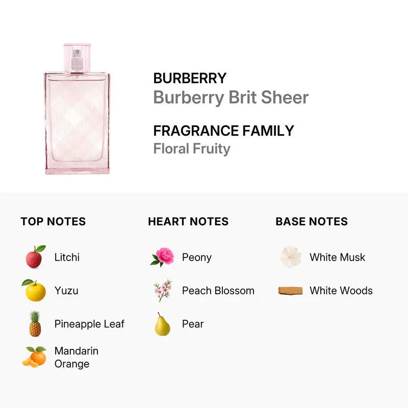 Burberry Brit Sheer EDT bottle detail