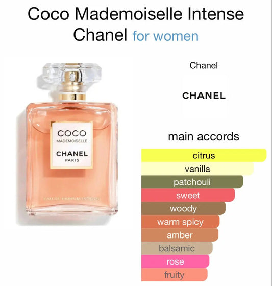 Coco Mademoiselle Chanel EDP bottle detail