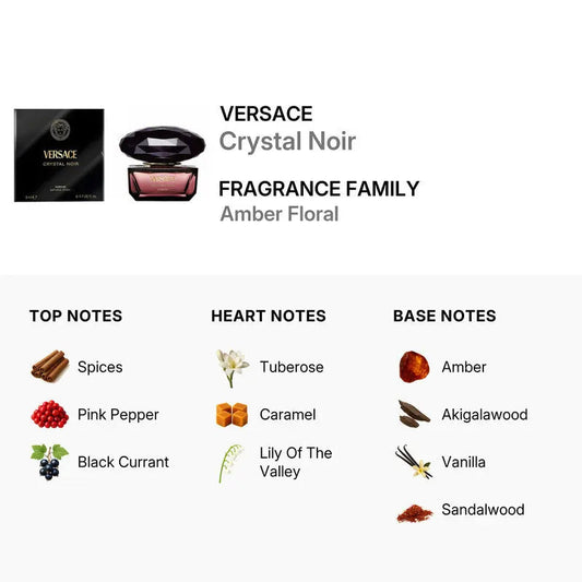 Crystal Noir Versace mini parfum bottle detail