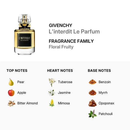 L’Interdit Parfum Givenchy sensual night scent