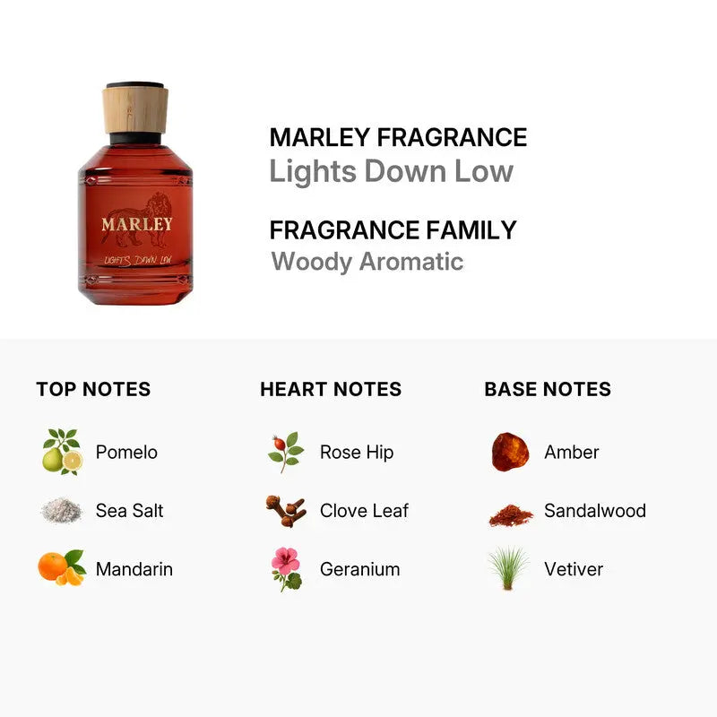 Lights Down Low by Marley EDP bottle detail