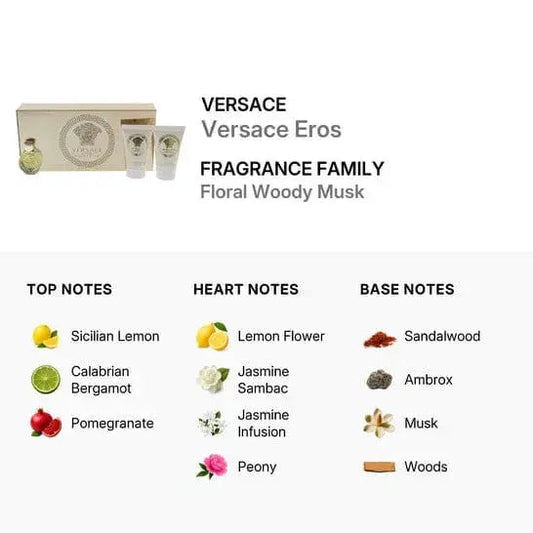 Versace Eros Femme original 3 piece mini set box