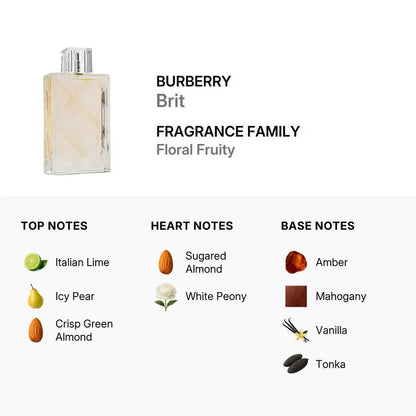 Brit by Burberry EDT bottle detail