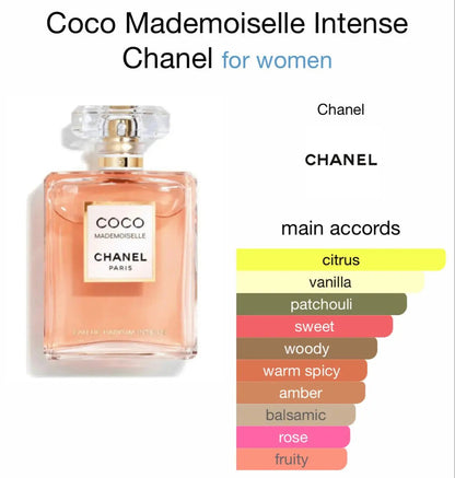 Coco Mademoiselle Chanel EDP bottle detail