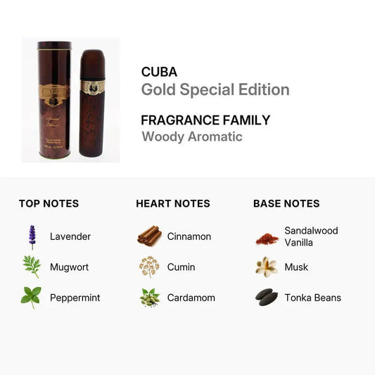 Cuba Gold EDT bottle detail