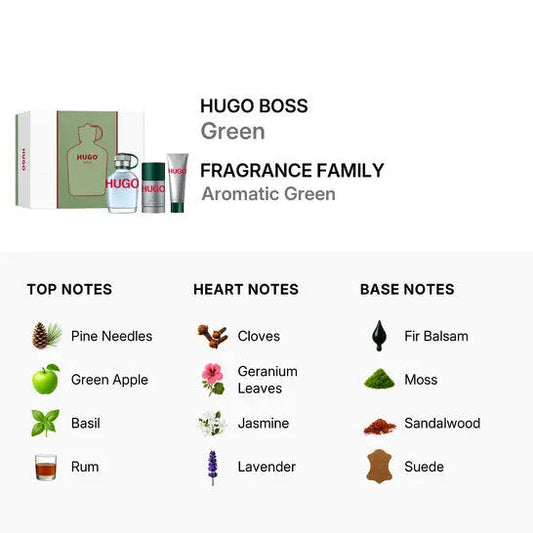Hugo Green Boss set items included