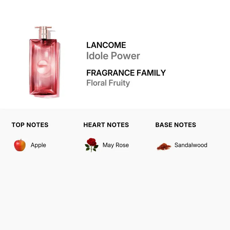 dole Power Intense by Lancôme warm floral scent for women