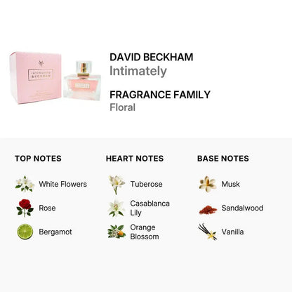 Intimately by Beckham EDP bottle detail