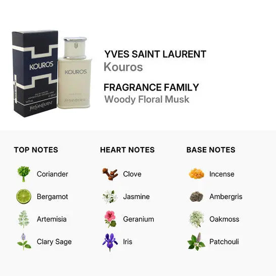 Kouros By Yves Saint Laurent Men 1.6oz EDT Spray Perfume