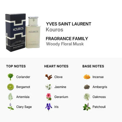 Kouros By Yves Saint Laurent Men 1.6oz EDT Spray Perfume