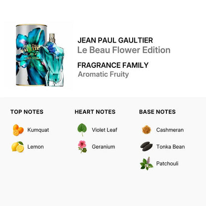 Le Beau Flower by J.P.G EDP bottle detail
