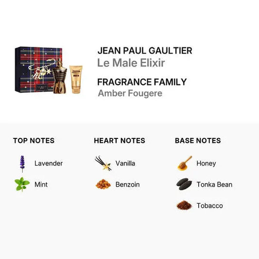 Le Male Elixir JPG original set box with shower gel and mini
