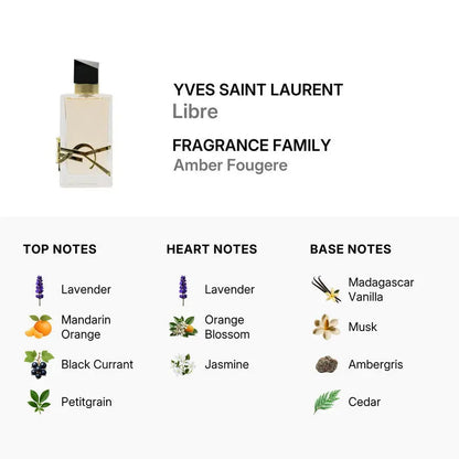 Libre by Yves Saint Laurent EDP bottle detail