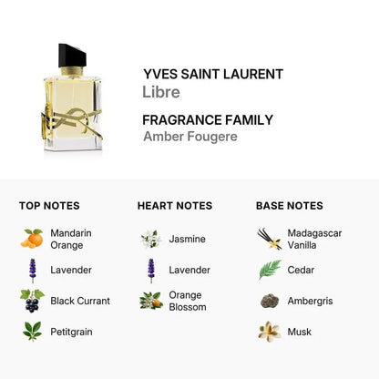 Libre by Yves Saint Laurent warm floral vanilla scent for women