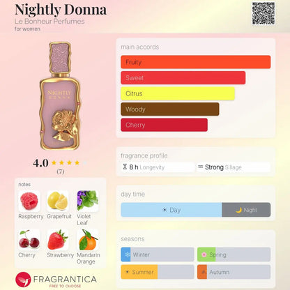 Nightly Donna Le Bonheur EDP bottle detail
