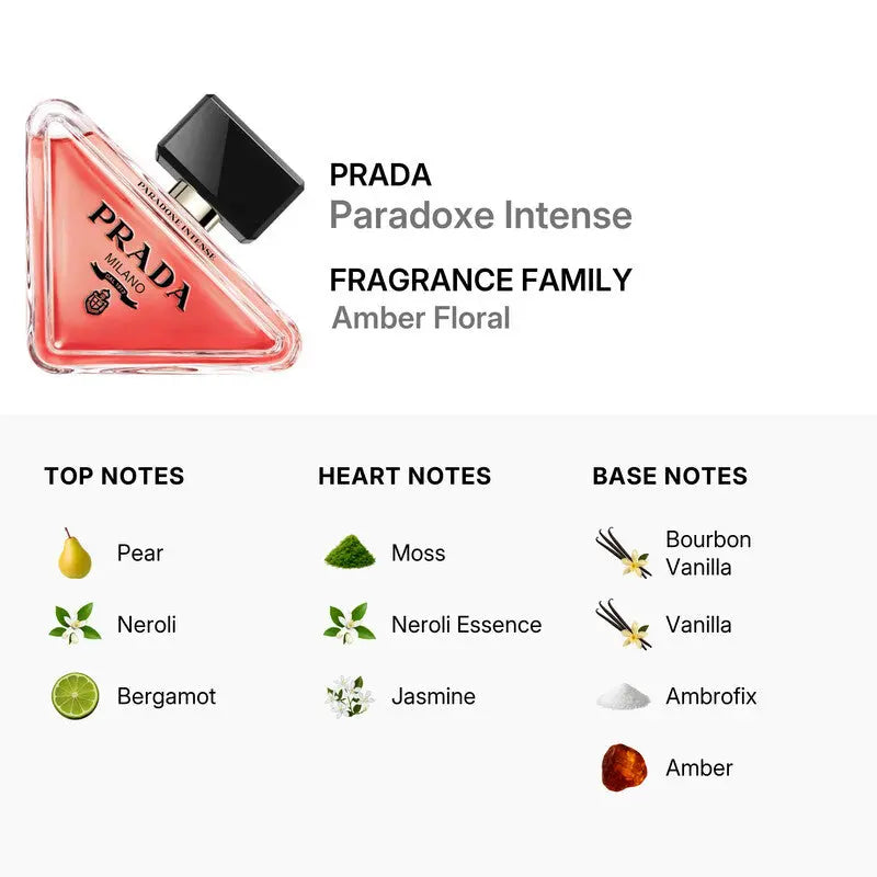 Paradoxe Intense Prada EDP bottle detail
