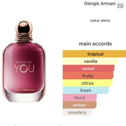 Power Of You by Armani EDP bottle detail
