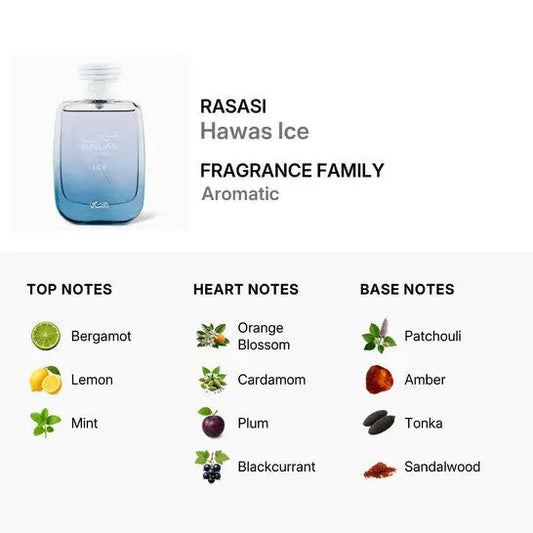 Hawas Ice by Rasasi Men 3.38oz EDP Spray