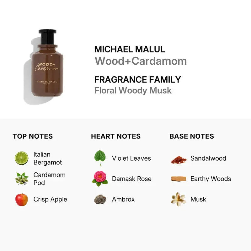 Wood Cardamom by Michael Malul perfume bottle detail